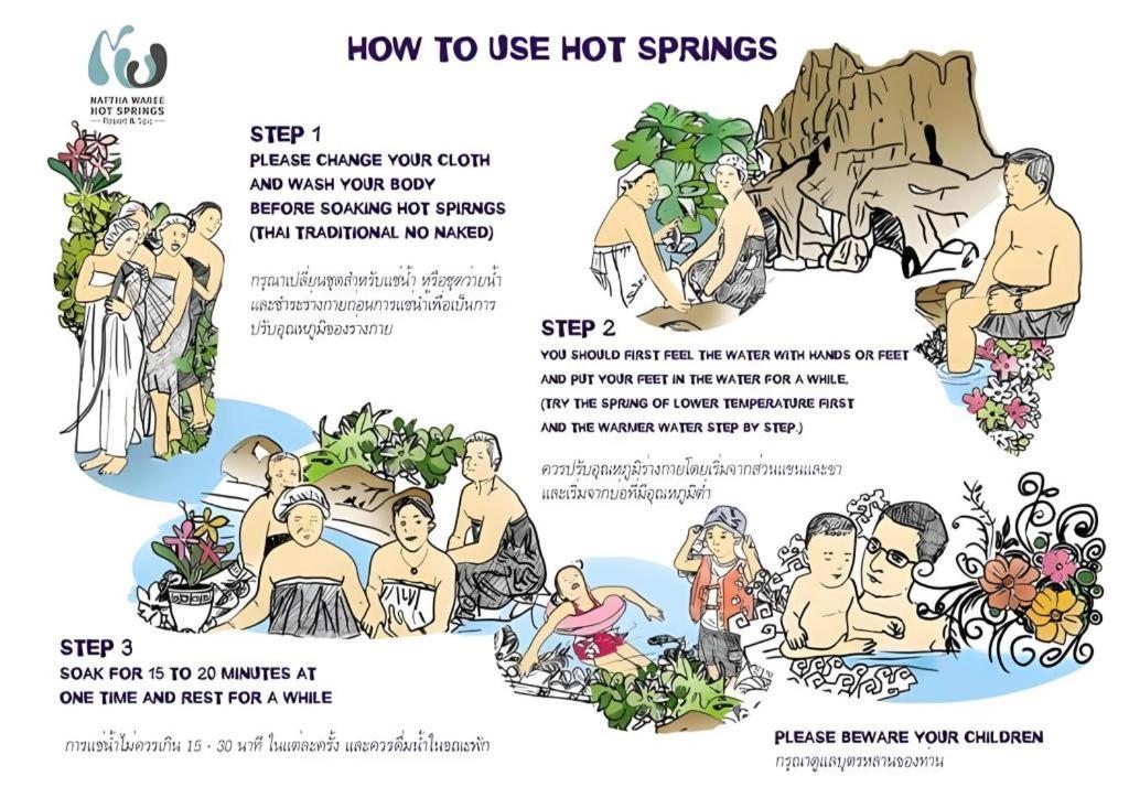 Nattha Waree Hot Spring Resort And Spa Ban Nua Khlong Zewnętrze zdjęcie